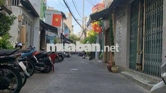 cho thuê nhà đường Lê Văn duyệt 