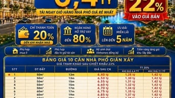 Bán Nhà Phố Hóc Môn Vinhomes Sài Gòn Park