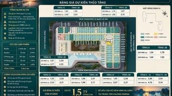 ✨ Chỉ từ 1,5tỷ sở hữu căn hộ 5 sao Prima Bay Hạ Long ✨Chiết khấu cực 