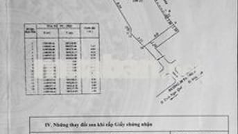 BÁN ĐẤT TRUNG TÂM NINH KIỀU – HẺM 74 ĐƯỜNG 30/4