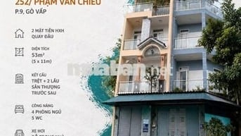 HXH 14M 2 MẶT THOÁNG PHẠM VĂN CHIÊU P9 5X11 CN 53M2 4L CHỈ 7,4 TỶ TL