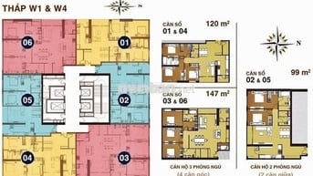 bán căn sunrise giá có 01 không 02, đầy đủ nội thất, giá 7.5 tỷ