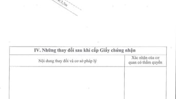 Bán đất nền sổ hồng riêng, đất ở đô thị lâu dài tại Đà Nẵng mới