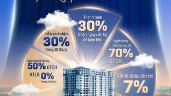 Nhanh tay sở hữu căn hộ chung cư tại The Maison trung tâm TDM