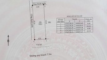 Chính Chủ Cần Bán Cặp Hòa XUân Đường 7,5M ngang 12M giá 9,5 tỷ.