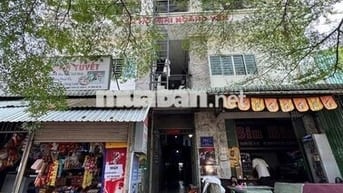 Cho Thuê Phòng Trọ Gần Đại Học Nguyễn Tất Thành