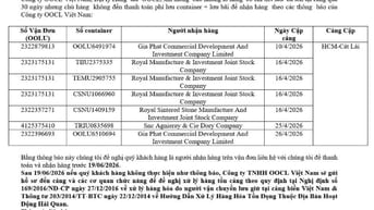 Công ty OOCL Việt Nam THÔNG BÁO HÀNG TỒN TẠI CẢNG