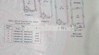 MT lớn Trương Đình Hội P16 Q8 >60m2 9,9 tỷ