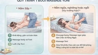 Massa Yoni Cho Phụ Nữ Tại Nhà. Phục Vụ Tận Tình