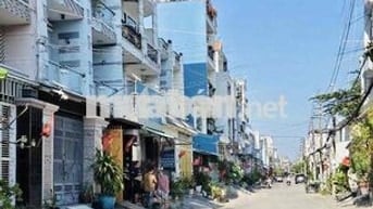 ĐƯỜNG 10M 1/ AN DƯƠNG VƯƠNG, SÁT Q6, 2 TẦNG, 4x15 GIỮ TIỀN ĐỈNH