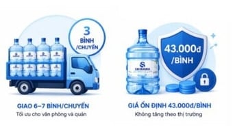 Đại Lý Nước Đường Tân Túc – Shirawa 43K/Bình, Giao 1–2 Giờ Tận Nhà