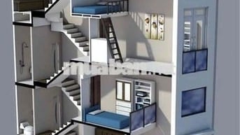 🏡 NHÀ ĐẸP KIẾN TRÚC SƯ THIẾT KẾ – 4 TẦNG BTCT – TRUNG TÂM BÌNH THẠNH –