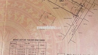 cần bán nhà 5mx17m nguyễn thị kiểu vào 1/ khu trung tâm quận 12