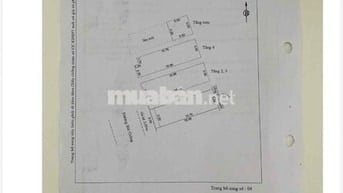NHÀ ĐẸP BÙI GIÁNG - NHỈNH 6 tỷ - NẰM CẠNH BẾN XE, KINH DOANH SẦM UẤT