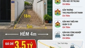BÁN 90M2 ĐẤT QUẬN 12 (5 X 18M) HẺM XE TẢI CHỈ 3,5 TỶ GẦN CHỢ, TRƯỜNG