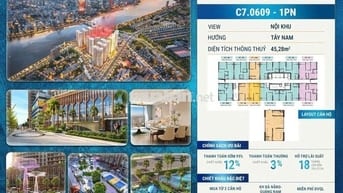 💥 SỞ HỮU CĂN HỘ SÔNG HÀN ĐÀ NẴNG – CẠNH VINCOM – CHỈ TỪ 1,3 TỶ (30%)💥