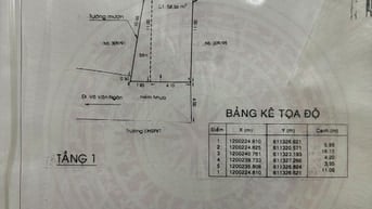 Bán nhà hẻm Võ Văn Ngân Thủ Đức