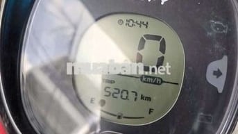 Honda Scoopy 2025 Đỏ 520.7 km