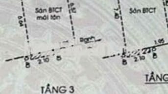 BÁN GẤP CĂN MẶT TIỀN NỞ HẬU q1