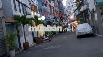 CHO THUÊ MẶT BẰNG HUỲNH VĂN BÁNH .PHÚ NHUẬN 