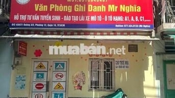THUÊ NHÀ NGUYÊN CĂN 1 LẦU ĐƯỜNG 3/2 GẦN SATRAMART