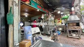 CHO THUÊ MẶT BẰNG KINH DOANH MẶT TIỀN HOÀNG SA – QUẬN 1