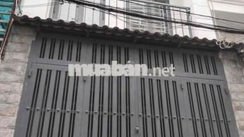 NHÀ HẺM 248// NGUYỄN VĂN KHỐI - NHÀ ĐẸP 2 PHÒNG NGỦ GIÁ 9TR