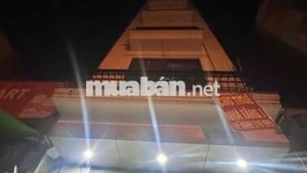 cho thuê mặt bằng kinh doanh có thương lượng giá