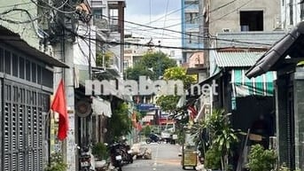 CHÍNH CHỦ CẦN CHO THUÊ NHÀ HẺM 363 TRƯỜNG CHINH Q12