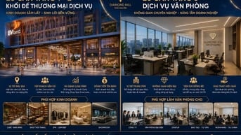 💰 Đầu tư gì an toàn hơn vừa có tài sản – vừa có dòng tiền?