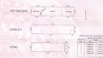 15 tỷ, 65 m2, 5 lầu, 55/3 Trường Sơn, P.2, Quận Tân Bình. 