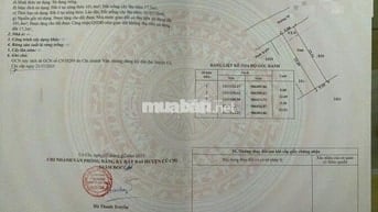 Tân Phú Trung đất thổ cư gần trục giao thông lớn giá 2 tỷ 350 triệu