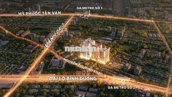 TIN ĐƯỢC KHÔNG CHỈ VỚI 20% VỐN BẠN ĐÃ SỞ HỮU CĂN CC
