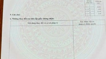 ĐẤT THỔ CƯ ĐỊNH QUÁN 6m x 22m chỉ 290 Triệu/nền 