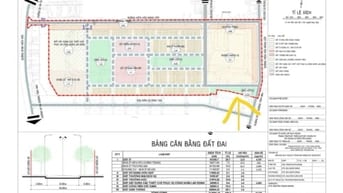 MỞ BÁN NỀN MẶT TIỀN NHÁNH PHÙNG HÁ DỰ ÁN KHU DÂN CƯ TRUNG AN