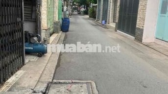 Cặp nhà ở và 10 phòng cho thuê Hồ Văn Long TL10
