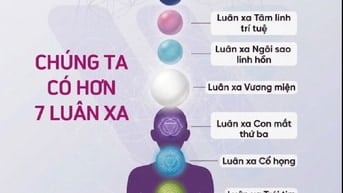 MASSAGE BODY THƯ GIÃN – TRỊ LIỆU DÀNH CHO NAM NỮ