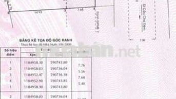 Bán Nhà Mt đường Nguyễn Cửu Phú Tân Kiên Bình Chánh TP HCM