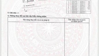 Đất Bán: 4,6ty TL ( Xã Hóc Môn )