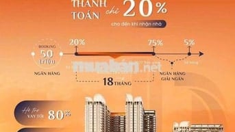Bán căn penthouse The Nest giá 8.218 thành phố mới
