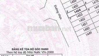 bán đất nền khu dân cư phong phú 4, bình chánh