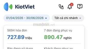 Chính chủ cần sang CLB bida đẹp 16 bàn (5 bàn 3C), doanh thu ổn định