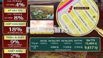 siêu dự án vinhomes park thích hợp đầu tư và kinh doanh