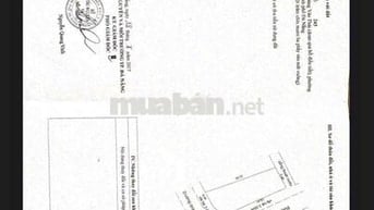 Bán lô 2 mặt tiền đối lưng Hoàng Văn Thái 194m2 chỉ 5.9 tỷ