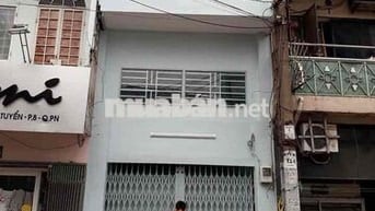 CHO THUÊ MẶT BẰNG KD NGUYỄN TRỌNG TUYỂN PHÚ NHUẬN