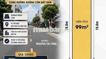 Vị trí chiến lược – sát biển Nguyễn Tất Thành, sinh lợi bền vững.