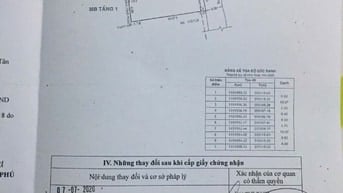 Nhà bán chính chủ không qua trung gian môi giới