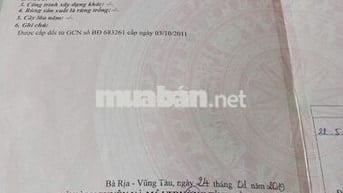 Đất an cư - Xây Nhà- Nghỉ Dưỡng