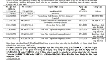 Công ty OOCL Việt Nam THÔNG BÁO HÀNG TỒN TẠI CẢNG