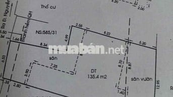 NHÀ HẺM 1 SẸT NỞ HẬU TO GẦN LOTTE MART Q7